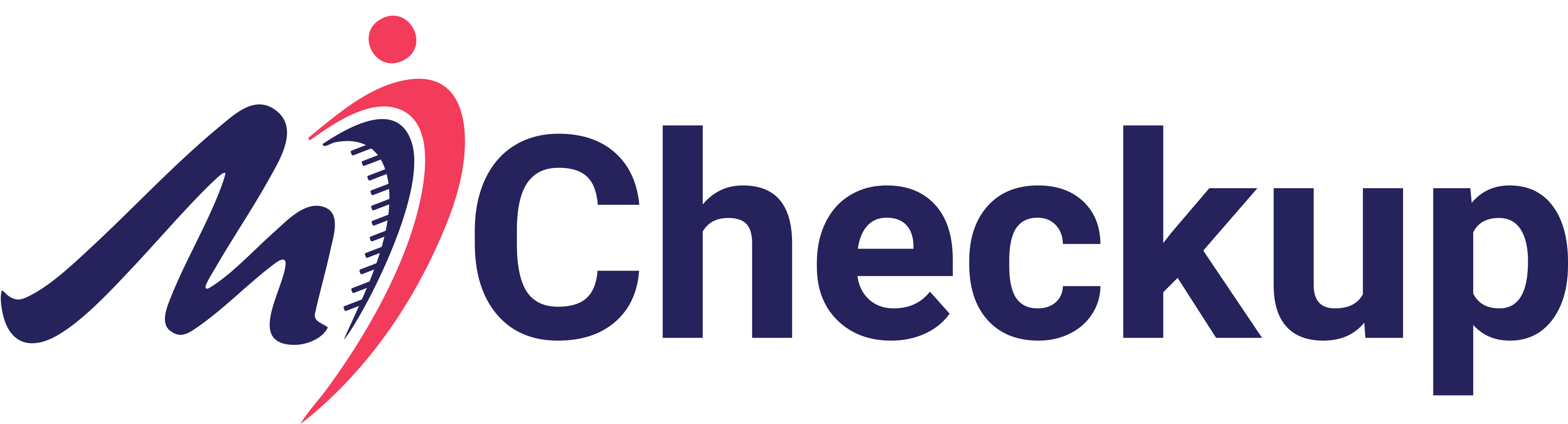 miCheckup